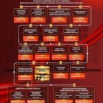 Gambar berita Fakta1