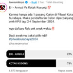 Gambar berita Fakta1
