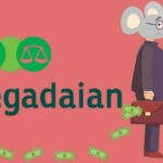 Gambar berita Fakta1