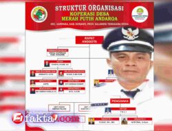Langkah Nyata Menuju Desa Mandiri, Desa Andaroa Luncurkan Kantor Pelayanan dan Koperasi