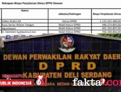 Rakyat Makin Miskin dan Sengsara , Perjalanan Dinas SPPD Ketua DPRD Deliserdang Mencapai Milyaran