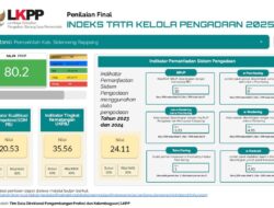 ITKP Sidrap Terus Meningkat, Tahun 2025 Raih Posisi Dua Sulsel