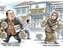 Diduga Embat Dana Reses, 2 Oknum Fraksi PKS Dilaporkan AMI ke Kejari Tanjung Perak