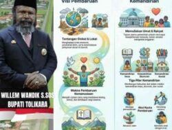 Saat Dunia Dipenuhi Amarah, Willem Wandik Hadirkan Pesan Kasih dari Tolikara
