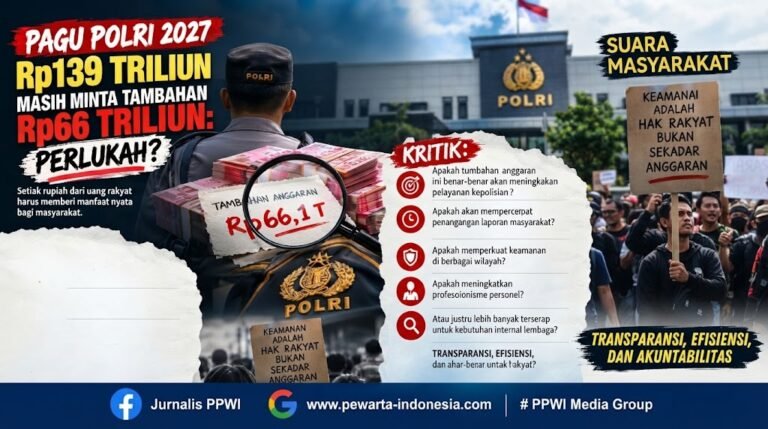 Pagu Polri 2027 Rp139 Triliun, Masih Minta Tambahan Rp66 Triliun: Perlukah?