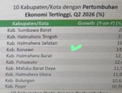 Ekonomi Konawe Tumbuh 14,94 Persen, Masuk 4 Besar Kabupaten/Kota dengan Pertumbuhan Tertinggi
