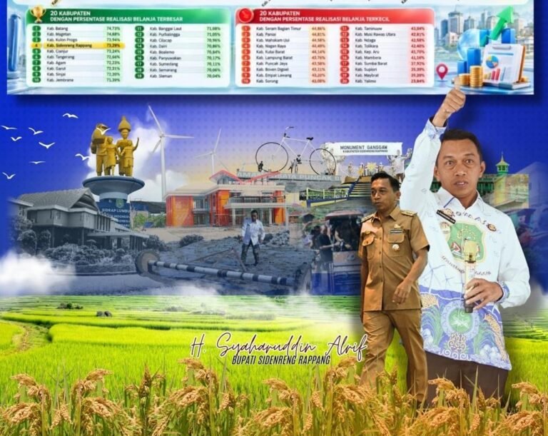 Lampaui Rata-Rata Nasional, Sidrap Masuk 4 Besar Kabupaten Terbaik Penyerapan APBD