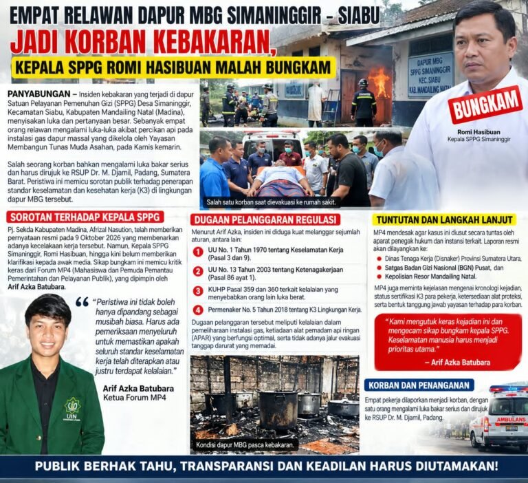Empat Relawan Dapur MBG Simaninggir – Siabu Jadi Korban Kebakaran, Kepala SPPG Romi Hasibuan Malah Bungkam